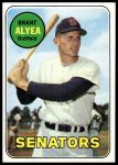 1969 Topps #48 Brant Alyea<br />B69T 17 4658<br /><a class='button AddToCart' data-ajax='true' data-ajax-mode='replace' data-ajax-update='#cart-info' href='/AddToCart?itemId=7066004&quantity=1&type=0'>Add To Cart</a>