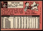 1969 Topps #108 Tony Taylor<br />B69T 17 4679<br /><a class='button AddToCart' data-ajax='true' data-ajax-mode='replace' data-ajax-update='#cart-info' href='/AddToCart?itemId=7066026&quantity=1&type=0'>Add To Cart</a>