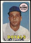 1969 Topps #437 Luis Alcaraz<br />B69T 17 4693<br /><a class='button AddToCart' data-ajax='true' data-ajax-mode='replace' data-ajax-update='#cart-info' href='/AddToCart?itemId=7066040&quantity=1&type=0'>Add To Cart</a>