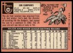 1969 Topps #396 Jim Campanis<br />B69T 17 4697<br /><a class='button AddToCart' data-ajax='true' data-ajax-mode='replace' data-ajax-update='#cart-info' href='/AddToCart?itemId=7066044&quantity=1&type=0'>Add To Cart</a>