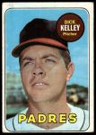 1969 Topps #359 Dick Kelley<br />B69T 17 4731<br /><a class='button AddToCart' data-ajax='true' data-ajax-mode='replace' data-ajax-update='#cart-info' href='/AddToCart?itemId=7066079&quantity=1&type=0'>Add To Cart</a>
