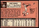 1969 Topps #411 Larry Dierker<br />B69T 17 4733<br /><a class='button AddToCart' data-ajax='true' data-ajax-mode='replace' data-ajax-update='#cart-info' href='/AddToCart?itemId=7066081&quantity=1&type=0'>Add To Cart</a>