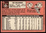 1969 Topps #194 Ted Uhlaender<br />B69T 17 4759<br /><a class='button AddToCart' data-ajax='true' data-ajax-mode='replace' data-ajax-update='#cart-info' href='/AddToCart?itemId=7066092&quantity=1&type=0'>Add To Cart</a>