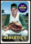 1969 Topps #68 Dave Duncan<br />B69T 17 4784<br /><a class='button AddToCart' data-ajax='true' data-ajax-mode='replace' data-ajax-update='#cart-info' href='/AddToCart?itemId=7066132&quantity=1&type=0'>Add To Cart</a>