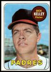 1969 Topps #359 Dick Kelley<br />B69T 17 4805<br /><a class='button AddToCart' data-ajax='true' data-ajax-mode='replace' data-ajax-update='#cart-info' href='/AddToCart?itemId=7066153&quantity=1&type=0'>Add To Cart</a>