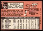 1969 Topps #372 Adolfo Phillips<br />B69T 17 4811<br /><a class='button AddToCart' data-ajax='true' data-ajax-mode='replace' data-ajax-update='#cart-info' href='/AddToCart?itemId=7066159&quantity=1&type=0'>Add To Cart</a>