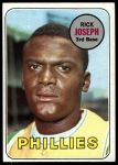 1969 Topps #329 Rick Joseph<br />B69T 17 4813<br /><a class='button AddToCart' data-ajax='true' data-ajax-mode='replace' data-ajax-update='#cart-info' href='/AddToCart?itemId=7066161&quantity=1&type=0'>Add To Cart</a>
