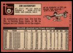 1969 Topps #102 Jim Davenport<br />B69T 17 4843<br /><a class='button AddToCart' data-ajax='true' data-ajax-mode='replace' data-ajax-update='#cart-info' href='/AddToCart?itemId=7066191&quantity=1&type=0'>Add To Cart</a>