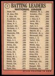 1969 Topps #2  -  Pete Rose / Matty Alou / Felipe Alou NL Batting Leaders<br />B69T 17 4850<br /><a class='button AddToCart' data-ajax='true' data-ajax-mode='replace' data-ajax-update='#cart-info' href='/AddToCart?itemId=7066198&quantity=1&type=0'>Add To Cart</a>