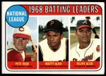 1969 Topps #2  -  Pete Rose / Matty Alou / Felipe Alou NL Batting Leaders<br />B69T 17 4850<br /><a class='button AddToCart' data-ajax='true' data-ajax-mode='replace' data-ajax-update='#cart-info' href='/AddToCart?itemId=7066198&quantity=1&type=0'>Add To Cart</a>
