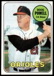 1969 Topps #15 Boog Powell<br />B69T 17 4860<br /><a class='button AddToCart' data-ajax='true' data-ajax-mode='replace' data-ajax-update='#cart-info' href='/AddToCart?itemId=7066208&quantity=1&type=0'>Add To Cart</a>