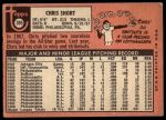 1969 Topps #395 Chris Short<br />B69T 17 4861<br /><a class='button AddToCart' data-ajax='true' data-ajax-mode='replace' data-ajax-update='#cart-info' href='/AddToCart?itemId=7066209&quantity=1&type=0'>Add To Cart</a>