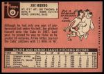 1969 Topps #43 Joe Niekro<br />B69T 17 4891<br /><a class='button AddToCart' data-ajax='true' data-ajax-mode='replace' data-ajax-update='#cart-info' href='/AddToCart?itemId=7066239&quantity=1&type=0'>Add To Cart</a>