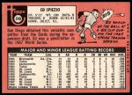 1969 Topps #249 Ed Spiezio<br />B69T 17 4924<br /><a class='button AddToCart' data-ajax='true' data-ajax-mode='replace' data-ajax-update='#cart-info' href='/AddToCart?itemId=7066272&quantity=1&type=0'>Add To Cart</a>