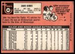1969 Topps #401 Jake Gibbs<br />B69T 17 4933<br /><a class='button AddToCart' data-ajax='true' data-ajax-mode='replace' data-ajax-update='#cart-info' href='/AddToCart?itemId=7066281&quantity=1&type=0'>Add To Cart</a>