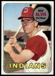 1969 Topps #145 Max Alvis<br />B69T 17 4941<br /><a class='button AddToCart' data-ajax='true' data-ajax-mode='replace' data-ajax-update='#cart-info' href='/AddToCart?itemId=7066289&quantity=1&type=0'>Add To Cart</a>