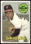 1969 Topps #453 Mike Cuellar<br />B69T 17 4965<br /><a class='button AddToCart' data-ajax='true' data-ajax-mode='replace' data-ajax-update='#cart-info' href='/AddToCart?itemId=7066313&quantity=1&type=0'>Add To Cart</a>