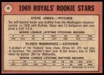 1969 Topps #49 G  -  Steve Jones / Ellie Rodriguez Royals Rookies<br />B69T 17 5008<br /><a class='button AddToCart' data-ajax='true' data-ajax-mode='replace' data-ajax-update='#cart-info' href='/AddToCart?itemId=7066356&quantity=1&type=0'>Add To Cart</a>