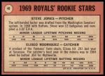 1969 Topps #49 G  -  Steve Jones / Ellie Rodriguez Royals Rookies<br />B69T 17 5009<br /><a class='button AddToCart' data-ajax='true' data-ajax-mode='replace' data-ajax-update='#cart-info' href='/AddToCart?itemId=7066357&quantity=1&type=0'>Add To Cart</a>