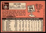 1969 Topps #561 Ron Clark<br />B69T 17 5049<br /><a class='button AddToCart' data-ajax='true' data-ajax-mode='replace' data-ajax-update='#cart-info' href='/AddToCart?itemId=7066397&quantity=1&type=0'>Add To Cart</a>