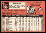 1969 Topps #623 Hank Allen<br />B69T 17 5055<br /><a class='button AddToCart' data-ajax='true' data-ajax-mode='replace' data-ajax-update='#cart-info' href='/AddToCart?itemId=7066403&quantity=1&type=0'>Add To Cart</a>