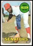 1969 Topps #623 Hank Allen<br />B69T 17 5055<br /><a class='button AddToCart' data-ajax='true' data-ajax-mode='replace' data-ajax-update='#cart-info' href='/AddToCart?itemId=7066403&quantity=1&type=0'>Add To Cart</a>