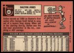 1969 Topps #457 Dalton Jones<br />B69T 17 5067<br /><a class='button AddToCart' data-ajax='true' data-ajax-mode='replace' data-ajax-update='#cart-info' href='/AddToCart?itemId=7066415&quantity=1&type=0'>Add To Cart</a>