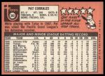 1969 Topps #382 Pat Corrales<br />B69T 17 5071<br /><a class='button AddToCart' data-ajax='true' data-ajax-mode='replace' data-ajax-update='#cart-info' href='/AddToCart?itemId=7066419&quantity=1&type=0'>Add To Cart</a>