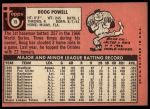 1969 Topps #15 Boog Powell<br />B69T 17 5105<br /><a class='button AddToCart' data-ajax='true' data-ajax-mode='replace' data-ajax-update='#cart-info' href='/AddToCart?itemId=7066453&quantity=1&type=0'>Add To Cart</a>