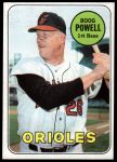 1969 Topps #15 Boog Powell<br />B69T 17 5105<br /><a class='button AddToCart' data-ajax='true' data-ajax-mode='replace' data-ajax-update='#cart-info' href='/AddToCart?itemId=7066453&quantity=1&type=0'>Add To Cart</a>