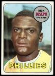 1969 Topps #329 Rick Joseph<br />B69T 17 5110<br /><a class='button AddToCart' data-ajax='true' data-ajax-mode='replace' data-ajax-update='#cart-info' href='/AddToCart?itemId=7066458&quantity=1&type=0'>Add To Cart</a>