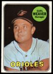 1969 Topps #516 Earl Weaver<br />B69T 17 5126<br /><a class='button AddToCart' data-ajax='true' data-ajax-mode='replace' data-ajax-update='#cart-info' href='/AddToCart?itemId=7066474&quantity=1&type=0'>Add To Cart</a>