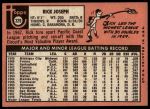 1969 Topps #329 Rick Joseph<br />B69T 17 5129<br /><a class='button AddToCart' data-ajax='true' data-ajax-mode='replace' data-ajax-update='#cart-info' href='/AddToCart?itemId=7066477&quantity=1&type=0'>Add To Cart</a>