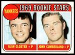 #114 Yankees Rookies Alan Closter / John Cumberland 