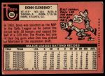 1969 Topps #208 MON Donn Clendenon<br />B69T 17 5161<br /><a class='button AddToCart' data-ajax='true' data-ajax-mode='replace' data-ajax-update='#cart-info' href='/AddToCart?itemId=7066509&quantity=1&type=0'>Add To Cart</a>