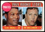 1969 Topps #567 OUT  -  Elvio Jimenez / Jim Shellenback Pirates Rookies<br />B69T 17 5164<br /><a class='button AddToCart' data-ajax='true' data-ajax-mode='replace' data-ajax-update='#cart-info' href='/AddToCart?itemId=7066512&quantity=1&type=0'>Add To Cart</a>