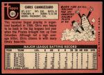 1969 Topps #131 Chris Cannizzaro<br />B69T 17 5258<br /><a class='button AddToCart' data-ajax='true' data-ajax-mode='replace' data-ajax-update='#cart-info' href='/AddToCart?itemId=7066606&quantity=1&type=0'>Add To Cart</a>