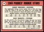 1969 Topps #536  -  Dave Roberts / Danny Breeden Padres Rookies<br />B69T 17 5261<br /><a class='button AddToCart' data-ajax='true' data-ajax-mode='replace' data-ajax-update='#cart-info' href='/AddToCart?itemId=7066609&quantity=1&type=0'>Add To Cart</a>
