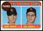 1969 Topps #536  -  Dave Roberts / Danny Breeden Padres Rookies<br />B69T 17 5261<br /><a class='button AddToCart' data-ajax='true' data-ajax-mode='replace' data-ajax-update='#cart-info' href='/AddToCart?itemId=7066609&quantity=1&type=0'>Add To Cart</a>