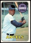 1969 Topps #523 Bob Chance<br />B69T 17 5262<br /><a class='button AddToCart' data-ajax='true' data-ajax-mode='replace' data-ajax-update='#cart-info' href='/AddToCart?itemId=7066610&quantity=1&type=0'>Add To Cart</a>