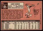 1969 Topps #411 Larry Dierker<br />B69T 17 5278<br /><a class='button AddToCart' data-ajax='true' data-ajax-mode='replace' data-ajax-update='#cart-info' href='/AddToCart?itemId=7066626&quantity=1&type=0'>Add To Cart</a>