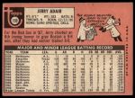 1969 Topps #159 Jerry Adair<br />B69T 17 5308<br /><a class='button AddToCart' data-ajax='true' data-ajax-mode='replace' data-ajax-update='#cart-info' href='/AddToCart?itemId=7066657&quantity=1&type=0'>Add To Cart</a>