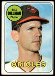 1969 Topps #141 Bill Dillman<br />B69T 17 5311<br /><a class='button AddToCart' data-ajax='true' data-ajax-mode='replace' data-ajax-update='#cart-info' href='/AddToCart?itemId=7066660&quantity=1&type=0'>Add To Cart</a>