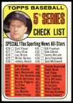 1969 Topps #412  -  Mickey Mantle Checklist 5<br />B69T 17 5343<br /><a class='button AddToCart' data-ajax='true' data-ajax-mode='replace' data-ajax-update='#cart-info' href='/AddToCart?itemId=7066692&quantity=1&type=0'>Add To Cart</a>