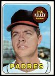 1969 Topps #359 Dick Kelley<br />B69T 17 5344<br /><a class='button AddToCart' data-ajax='true' data-ajax-mode='replace' data-ajax-update='#cart-info' href='/AddToCart?itemId=7066693&quantity=1&type=0'>Add To Cart</a>