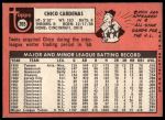 1969 Topps #265 Leo Cardenas<br />B69T 17 5348<br /><a class='button AddToCart' data-ajax='true' data-ajax-mode='replace' data-ajax-update='#cart-info' href='/AddToCart?itemId=7066697&quantity=1&type=0'>Add To Cart</a>