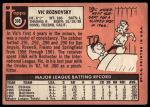1969 Topps #368 Vic Roznovsky<br />B69T 17 5369<br /><a class='button AddToCart' data-ajax='true' data-ajax-mode='replace' data-ajax-update='#cart-info' href='/AddToCart?itemId=7066719&quantity=1&type=0'>Add To Cart</a>