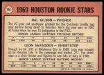1969 Topps #156  -  Hal Gilson / Leon McFadden Astros Rookies<br />B69T 17 5375<br /><a class='button AddToCart' data-ajax='true' data-ajax-mode='replace' data-ajax-update='#cart-info' href='/AddToCart?itemId=7066725&quantity=1&type=0'>Add To Cart</a>