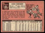 1969 Topps #208 HOU Donn Clendenon<br />B69T 17 5382<br /><a class='button AddToCart' data-ajax='true' data-ajax-mode='replace' data-ajax-update='#cart-info' href='/AddToCart?itemId=7066732&quantity=1&type=0'>Add To Cart</a>