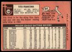 1969 Topps #398 Tito Francona<br />B69T 17 5398<br /><a class='button AddToCart' data-ajax='true' data-ajax-mode='replace' data-ajax-update='#cart-info' href='/AddToCart?itemId=7066749&quantity=1&type=0'>Add To Cart</a>